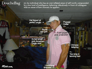 Everybody Loves Shiraz: The Douchebag Phenomenon