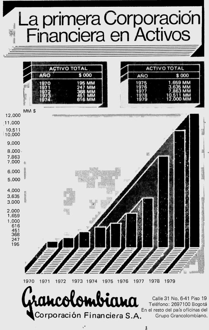 PUBLICIDAD COLOMBIANA ANTIGUA Grancolombiana Corporación Financiera S