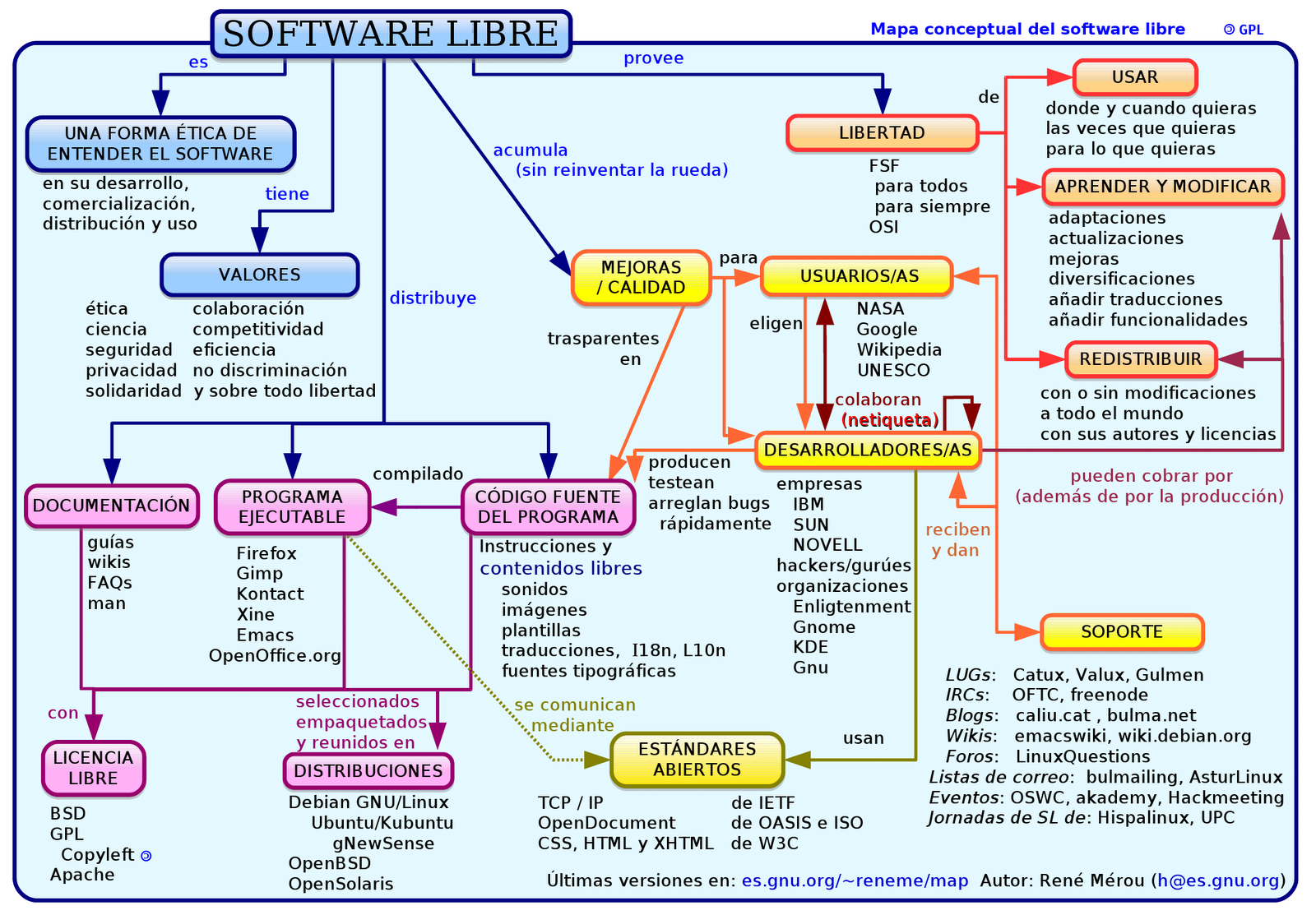 [map-es-2000.png]