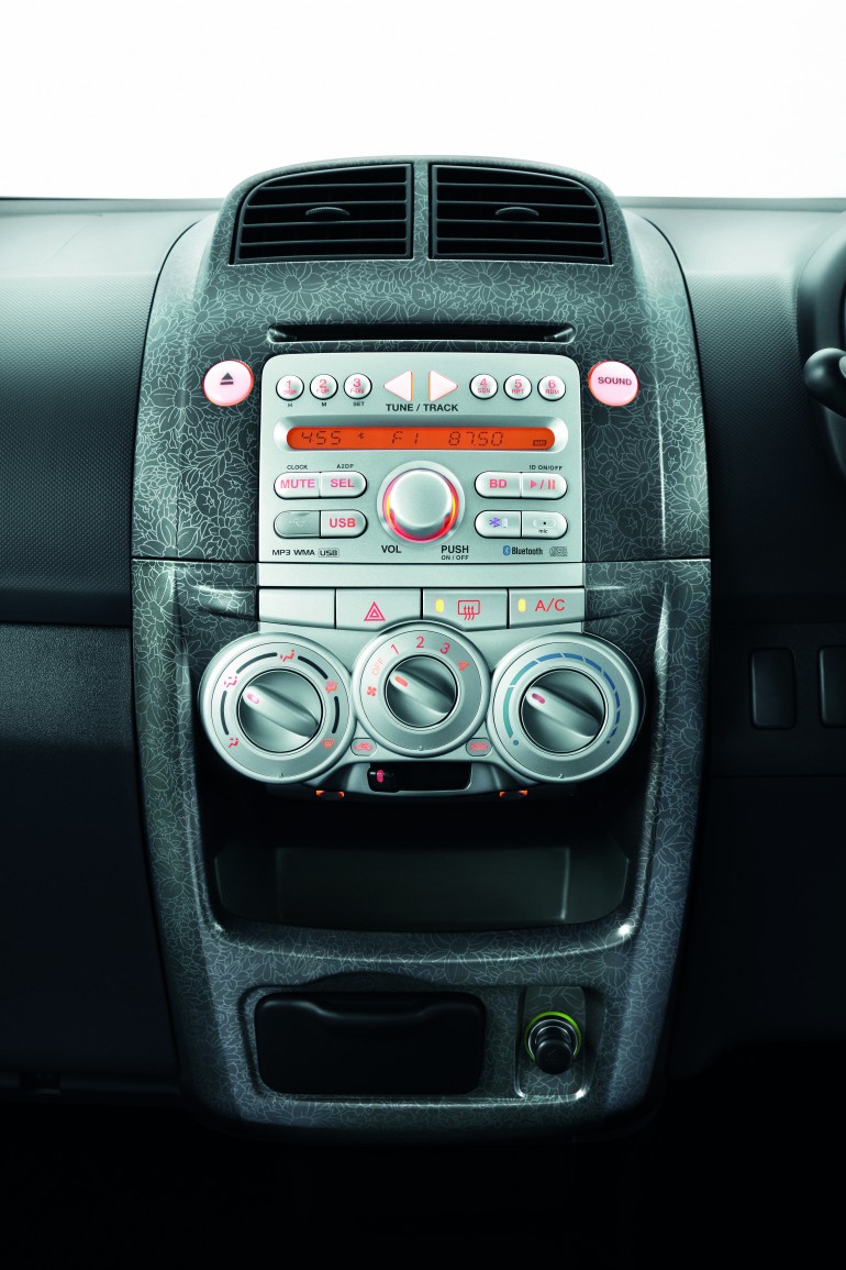 All About Cars Myvi Limited Edition 2010 sempena RED HOT FEST