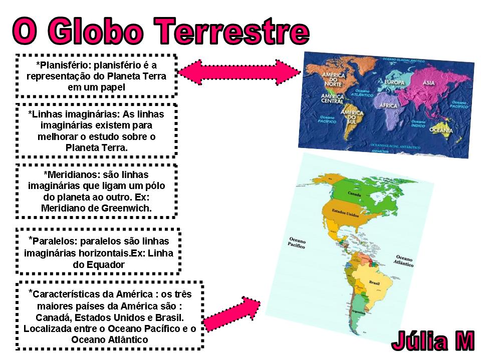Caderno Digital da Julia Michelon: O globo terrestre