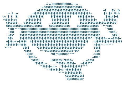 Рисунок кота из символов