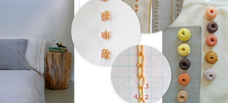 [embroiderytotorial.jpg]
