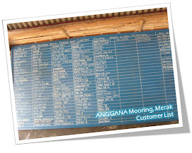 ANGGANA Mooring, Merak