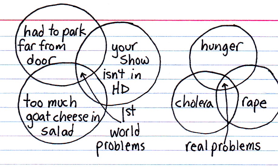 It's Like Herding Cats: How Much Is A Church Worth?