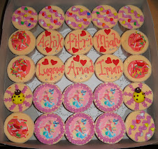 Cupcakes + edible image
