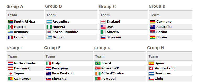 World Cup Schedule Pacific Time Printable