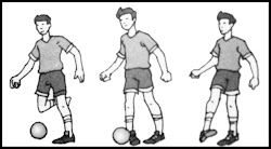 Teknik Dasar Permainan Sepakbola