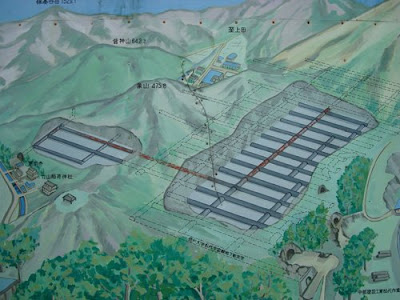 Plan, Matsushiro Daihonei, Nagano