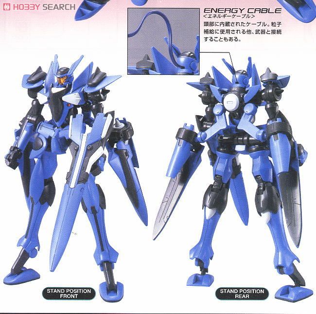 GUNDAM GUY: HG 1/144 Brave Commander Test Type - Released