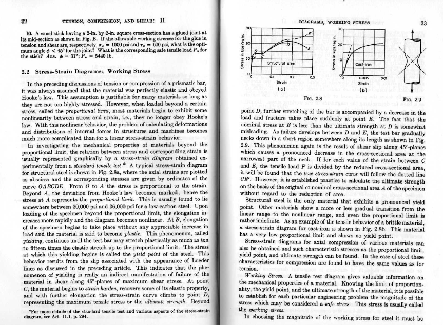 Solid Mechanics - Crane Project: references for calculations