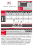 PLAN DE PROSPERIDAD