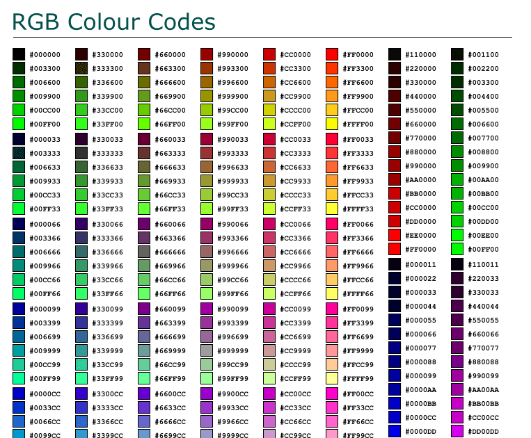 Rgb код зеленого цвета 255 0. Коды цветов RGB таблица. Таблица РГБ цветов. Код цвета РГБ. РГБ цвета коды.