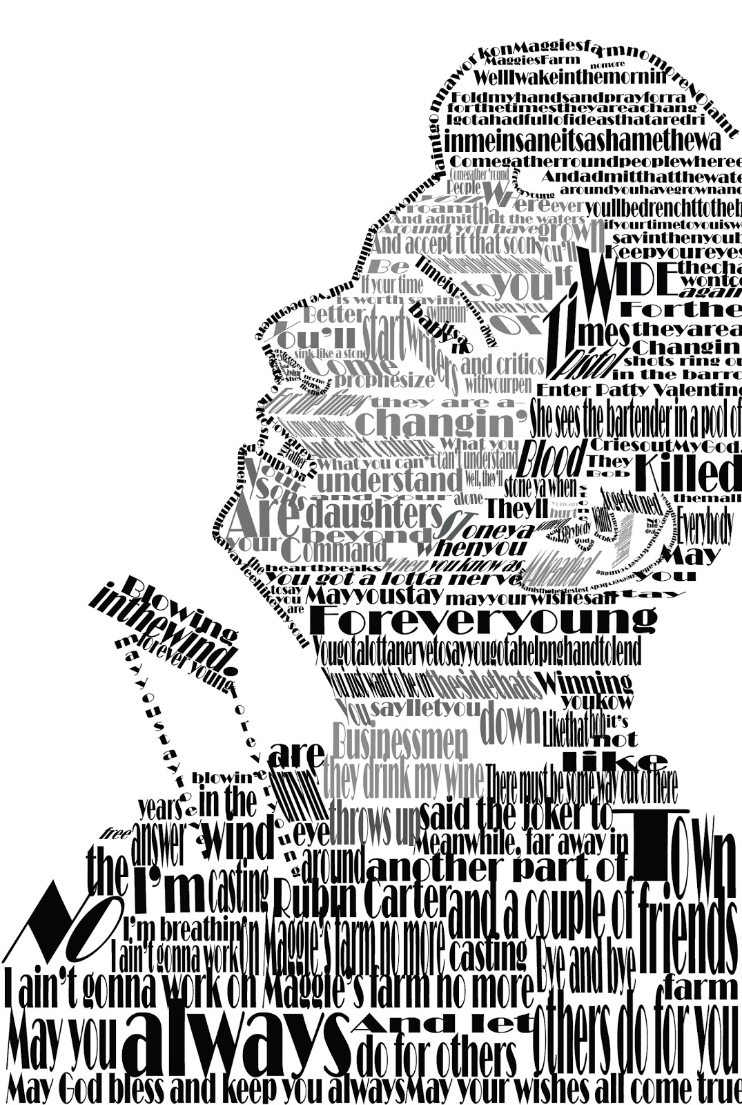 My first blog Text face