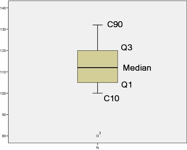 [Uji+Asumsi+1-explore+grafik+boxplot.jpg]