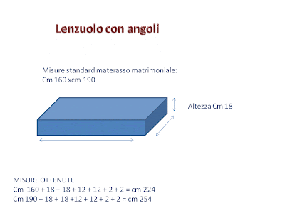 Come cucire un lenzuolo con gli angoli | Fai da Te Mania