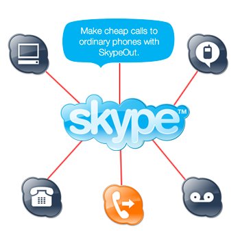 [Skype+3.8.0.188+Multilingual+Portable.jpg]