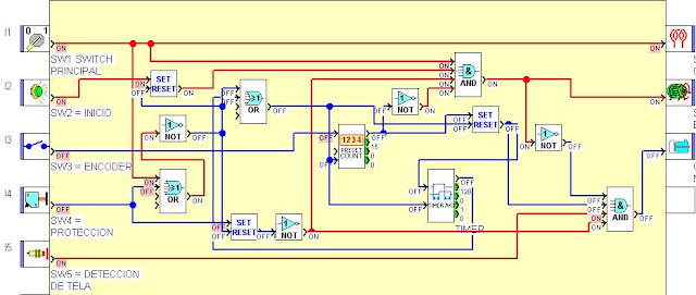 PLC Crouzet Millenium III - " Programa para Plastificadora de Tela