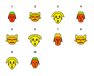 Extreme Online Solvers: Drawing Chernoff faces / star plots with R.
