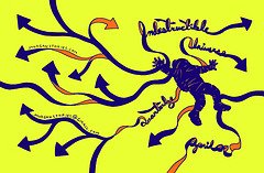 [3665493233_29e0e48950_m.jpg]