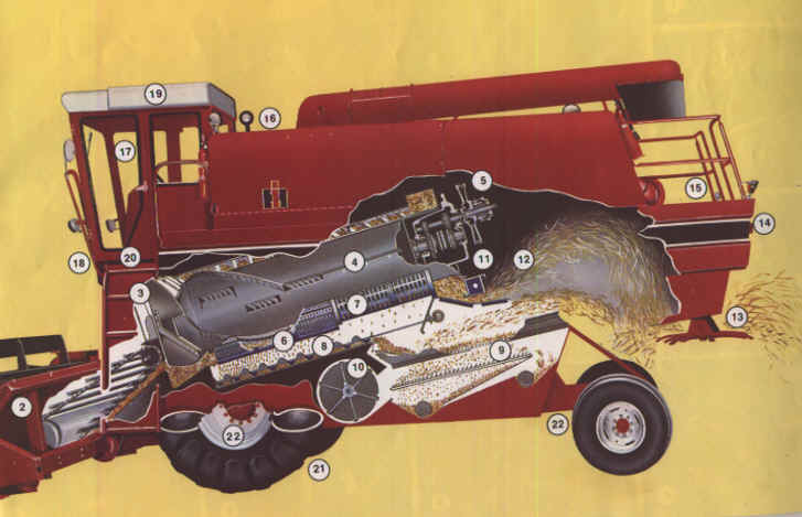 rhett: IH Axial-Flow combine history