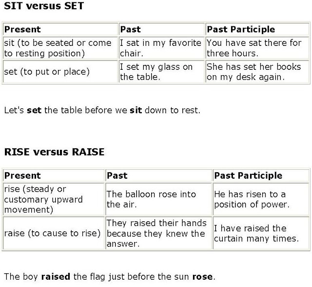 GMAT 2011: Irregular verbs (Difference between Raise vs Rise , Lay vs Lie)