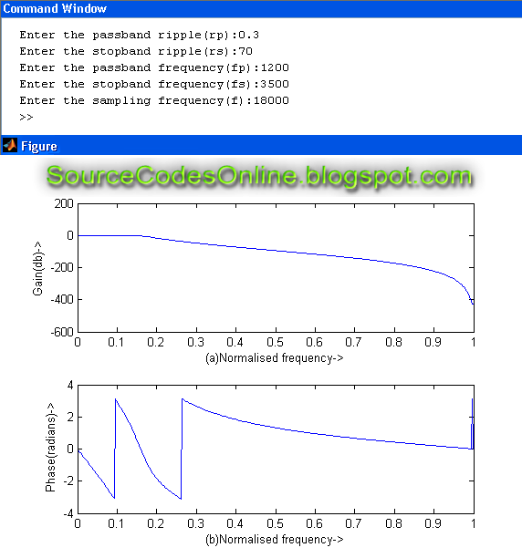 MATLAB Program for IIR(Infinite Impulse Response) Low Pass Filter using