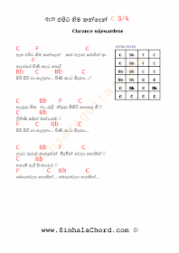 Sinhala Guitar Chords|Sinhala Songs Chords|Guitar Tabs|Sinhala Midi