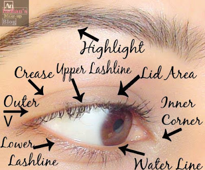 indian eyes makeup. An Indian#39;s Makeup Blog!: Eye