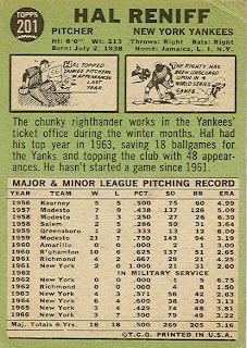1967 Topps Baseball: April 2010