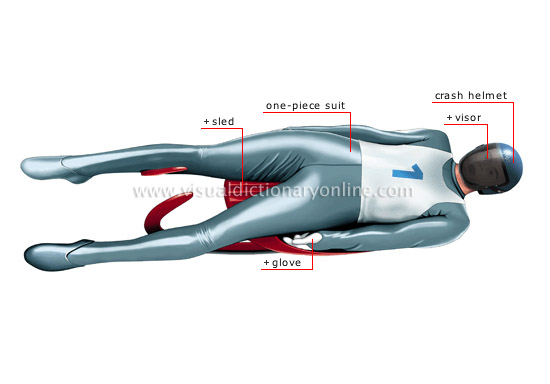 Educación Física en la Red Luge racer (piloto)