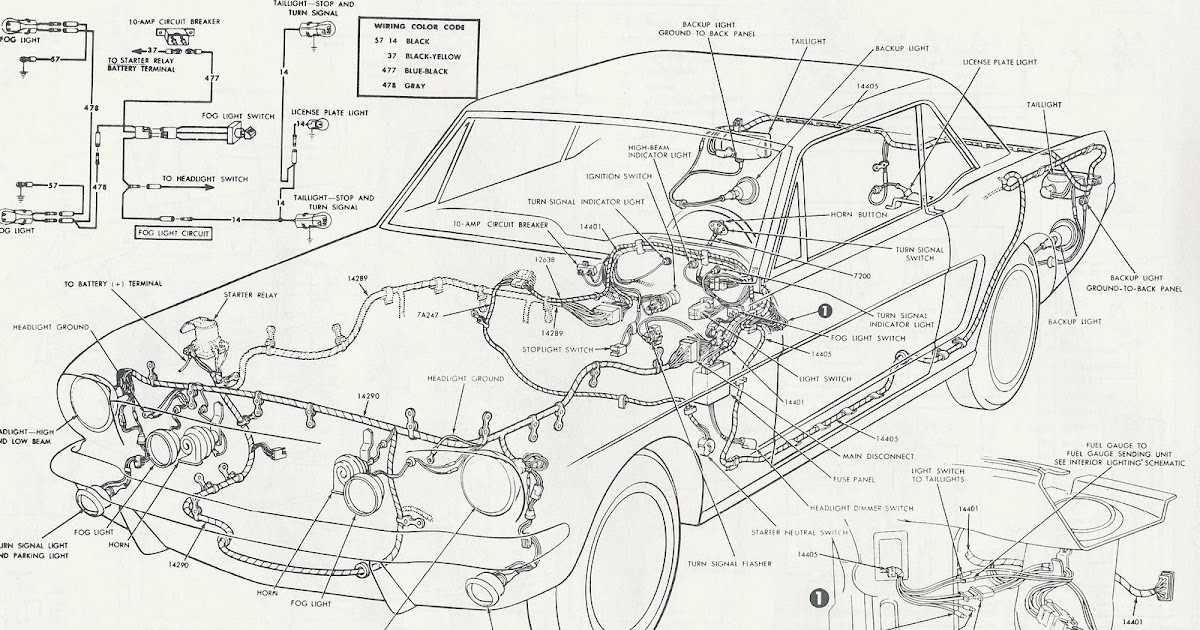 1987 Ford Fuse Box Diagram