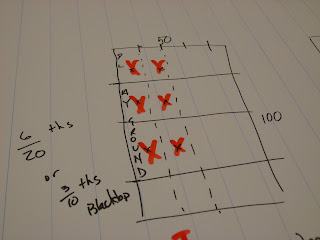 Making it Interesting: Fosnot and Dalk Mathematizing Institute Day 1