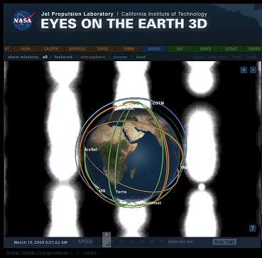 Ojos en la Tierra 3D