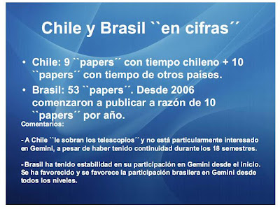 Brasil y Chile en Gémini