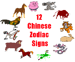 The Animals Zodiac chinese astrology