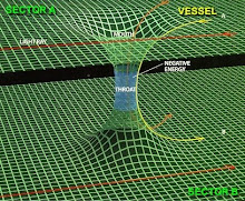 LORENTZIAN WORMHOLE