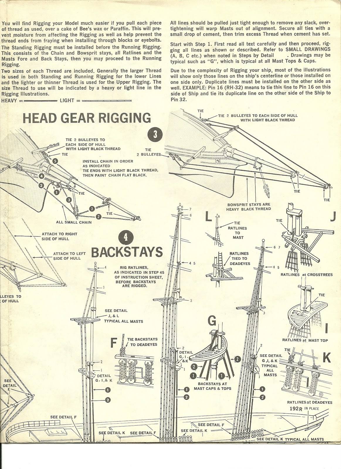 The Cutty Sark a build log Cutty Sark rigging sheets