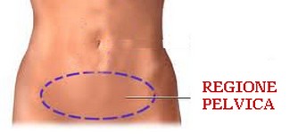 agopuntura per la gravidanza dolore pelvico