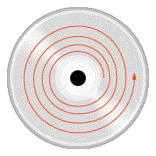 Top view of a CD and its spiral of bits