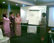 Kursus Motivasi 3 - 15.7.2009