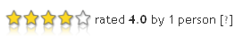 Widget Rating Outbrain Widget Rating Outbrain