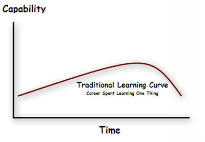 Imágenes integradas 1