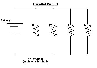 my physics blog: Difference between a series circuit and a parallel