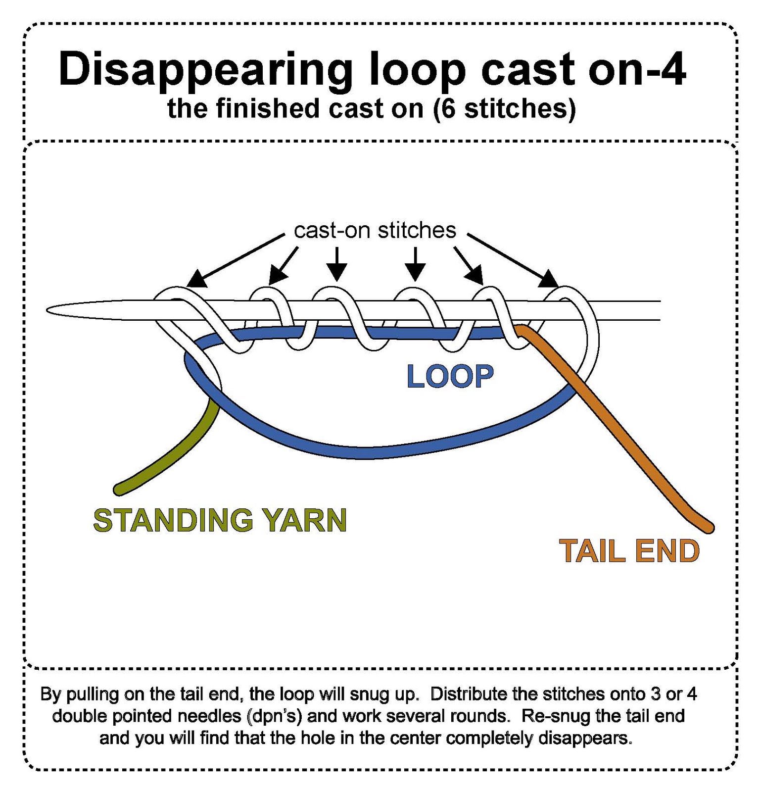 [finished+product.jpg]