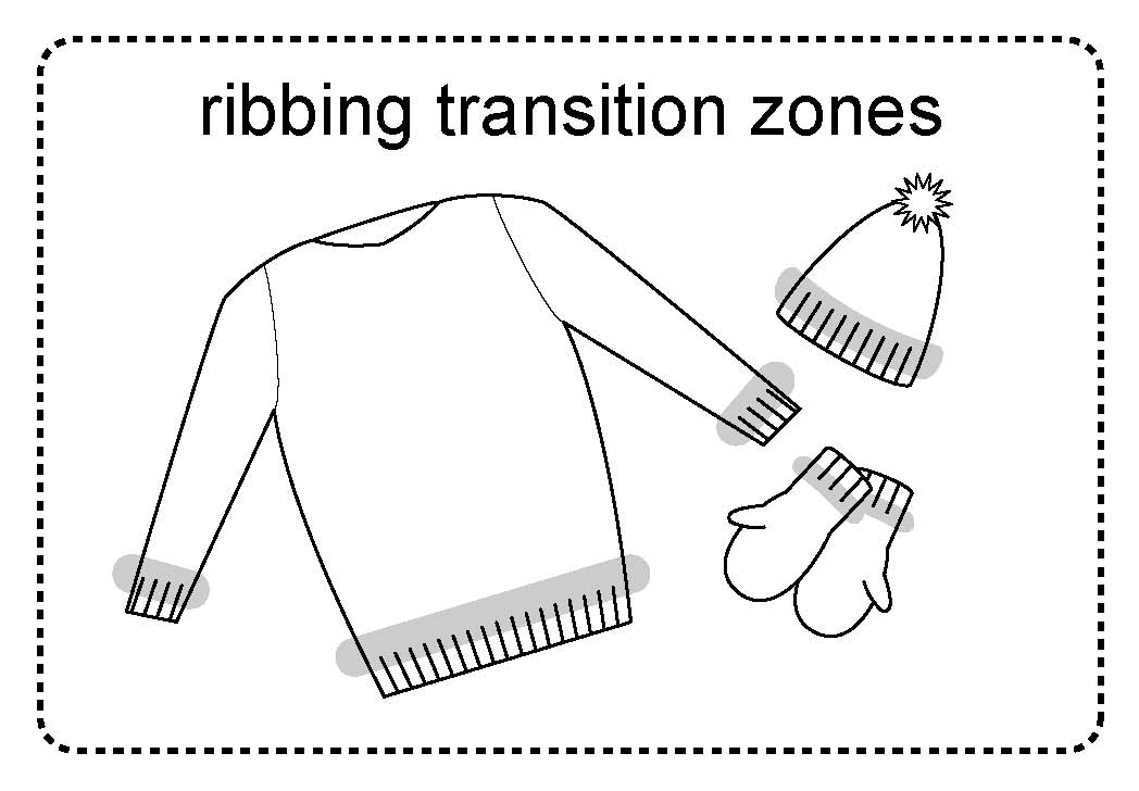 [transition+zones.jpg]