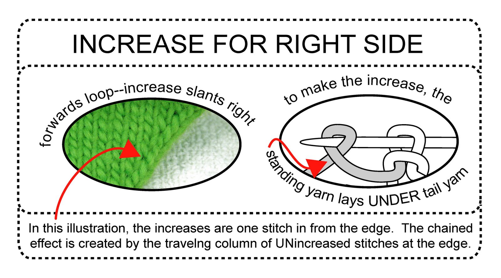 [REAL+right+leaning+increase.jpg]