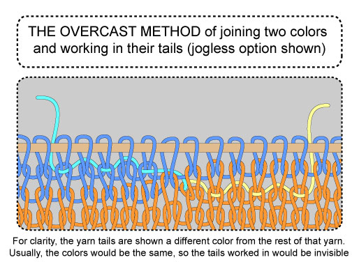 [finished-overcast.jpg]