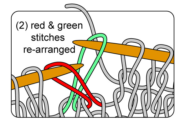 [rearrangeFRONT-2.jpg]