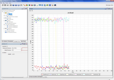 Meditya's Notes: RePast Simphony - an Easy Agent Based Simulation Console